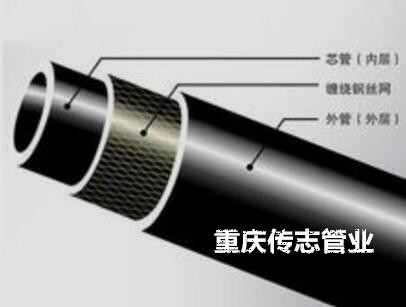 重庆塑料制品厂家哪家好？