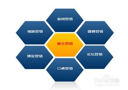 微博SEO实用技巧-实时号玩法解析？