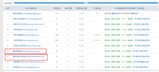 seo教程实战总结友情链接因为检查失误而导致网站排名下降210.png