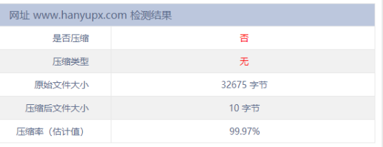 重庆seo培训教程内容seo编辑必懂的图片优化694.png