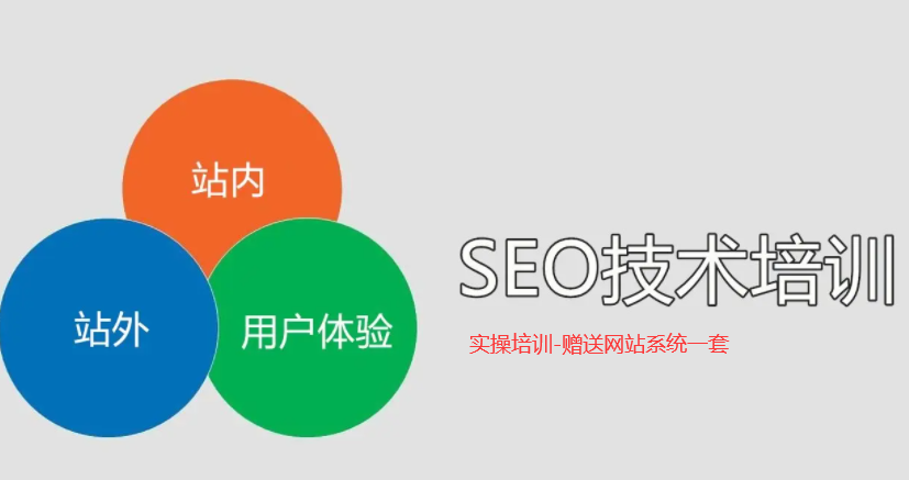 seo文章收录绝招之一